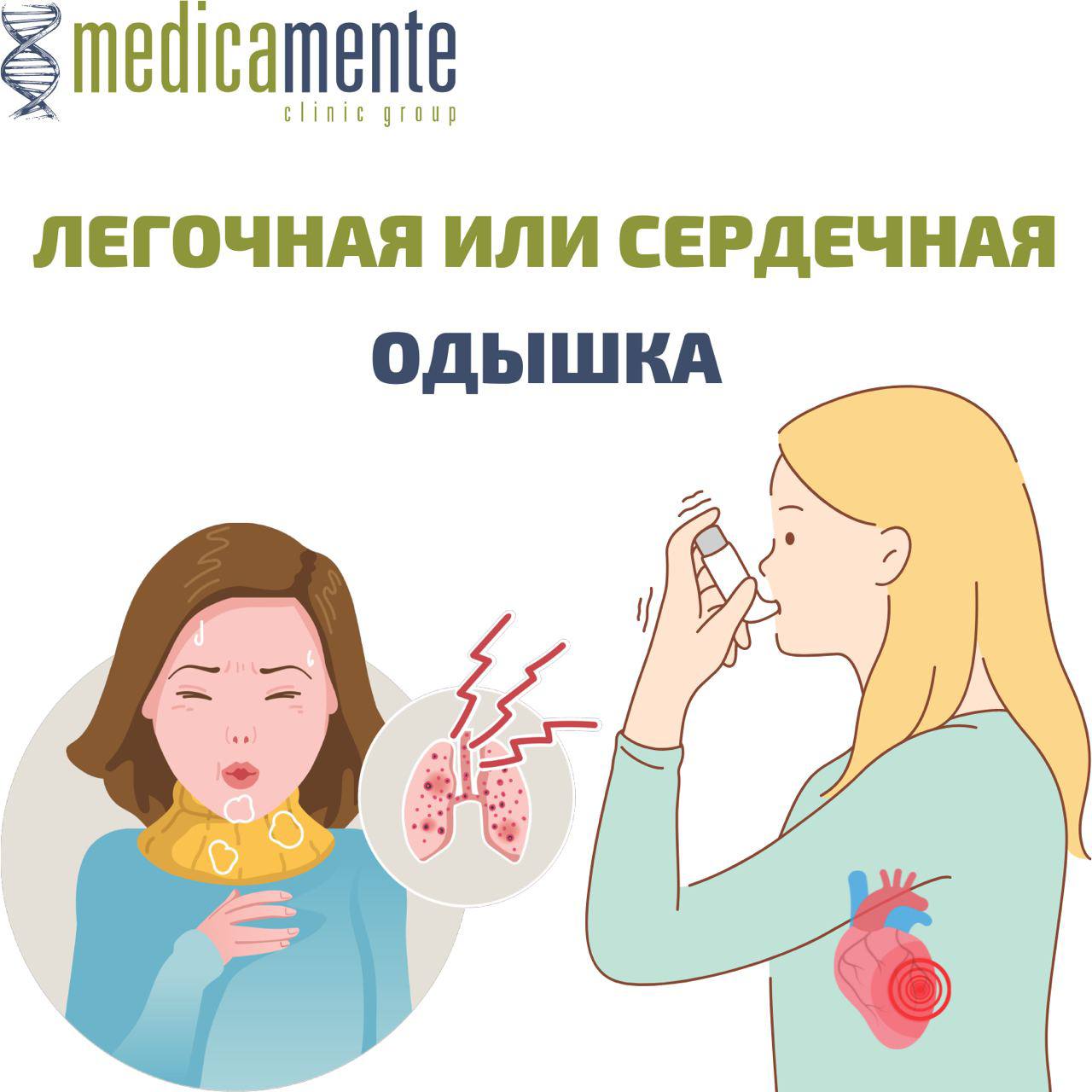 Легочная или сердечная одышка